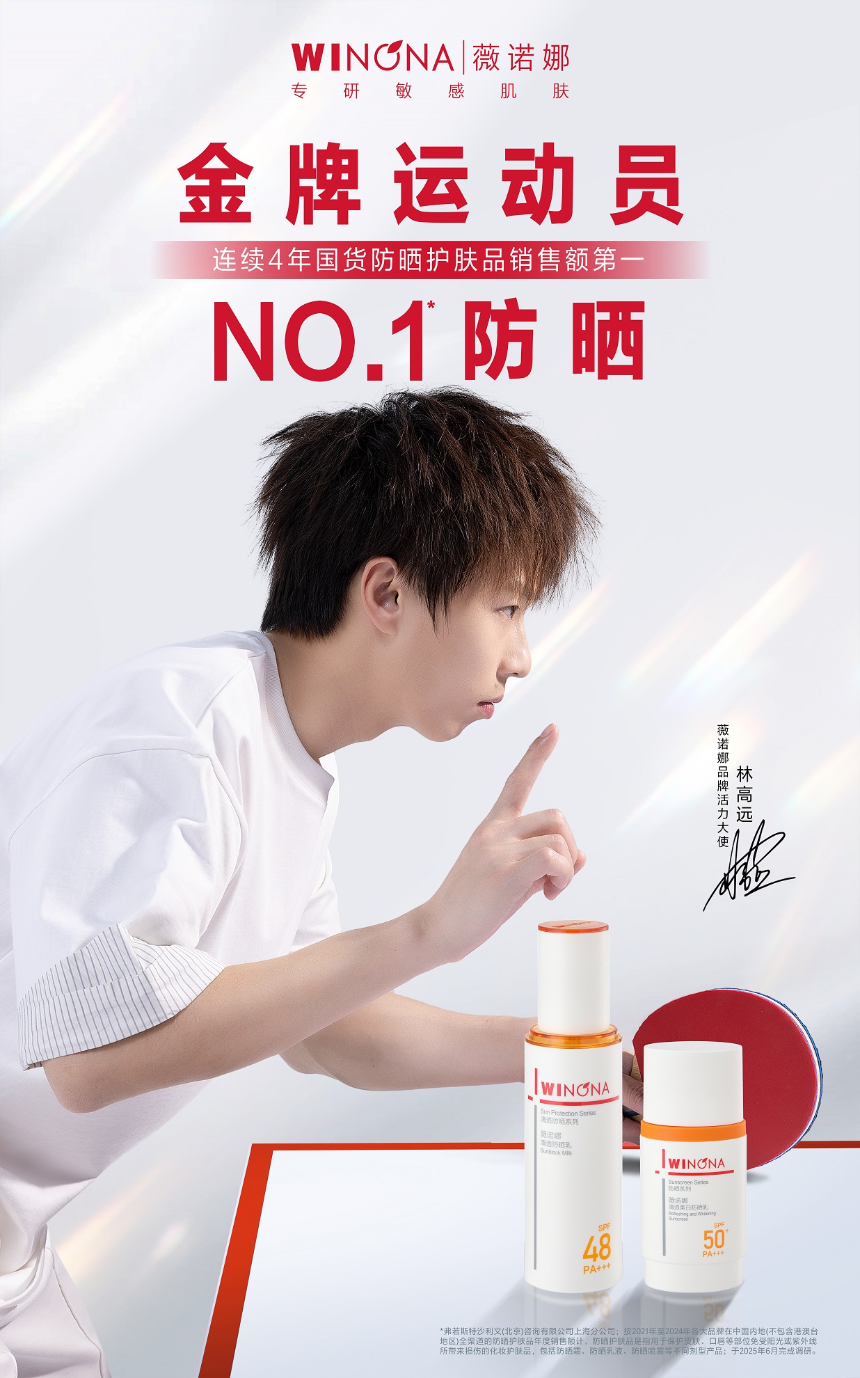 NO.1敏感肌品牌薇诺娜官宣林高远，强强联手点燃美白防晒双赛道