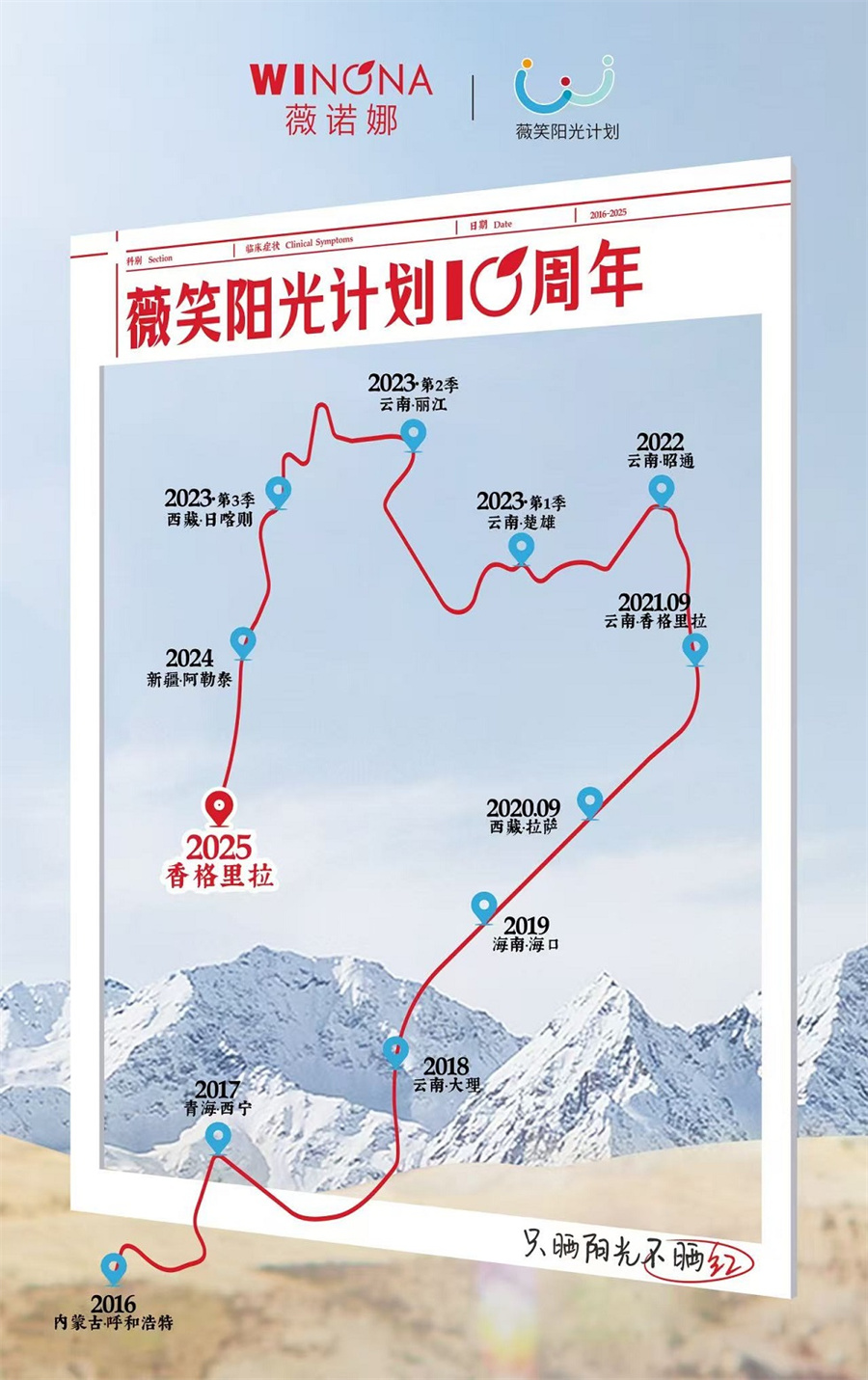 十年公益长跑，薇诺娜以专业守护高原笑容