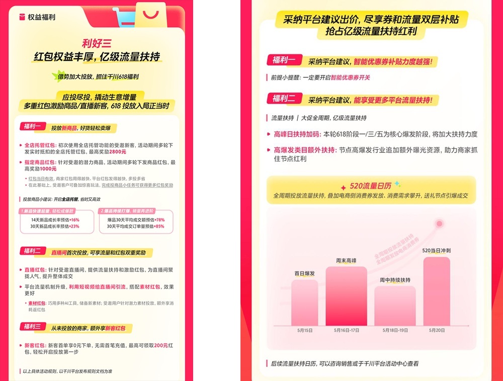 年中增长决战在即，巨量千川618攻略出炉，商家爆单有新解